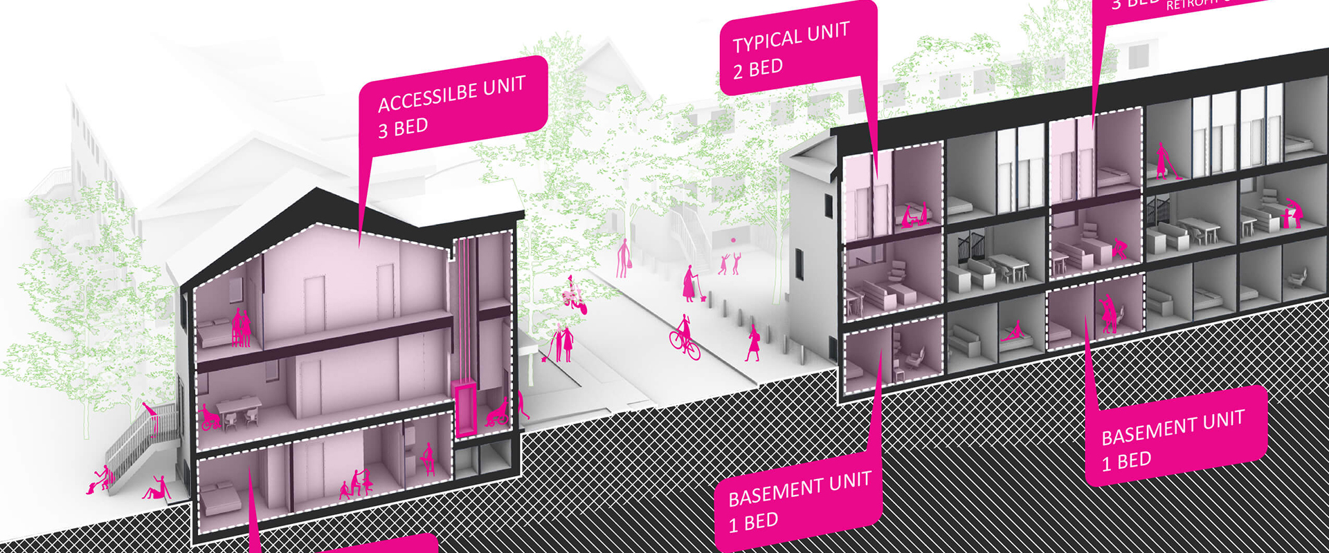 Elgin Street Townhouses